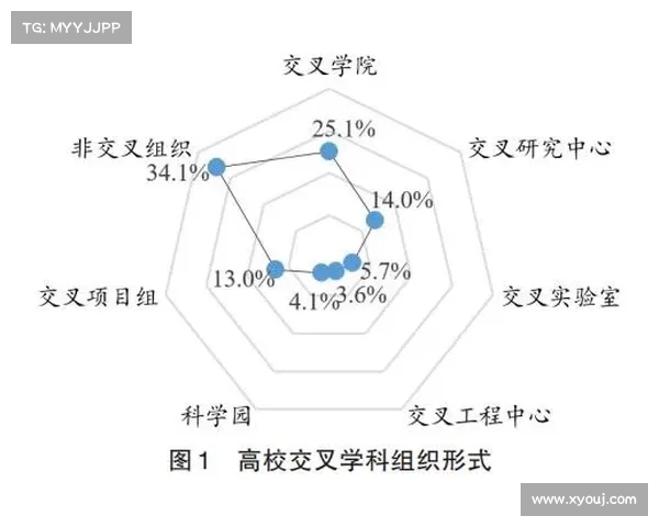 网球比赛中体力分配策略分析与优化研究 网球比赛中体力分配策略分析与优化研究